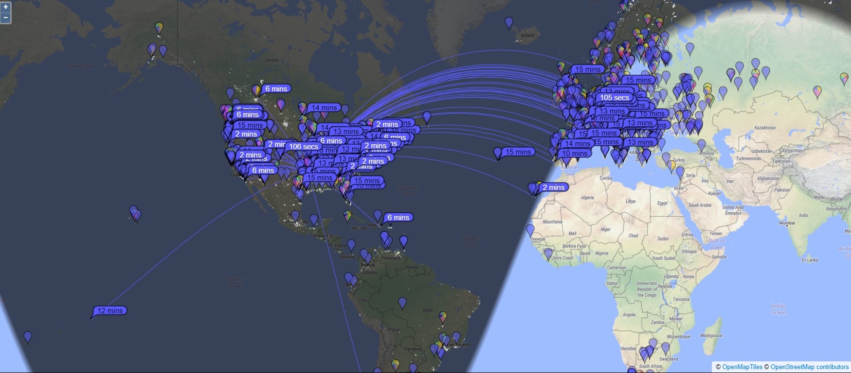 Xiegu VG4 vs Traditional OFC Dipole FT8 Comparison